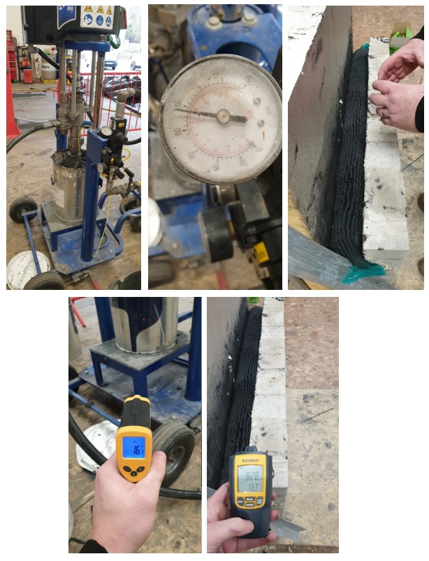 R & D projects 2019